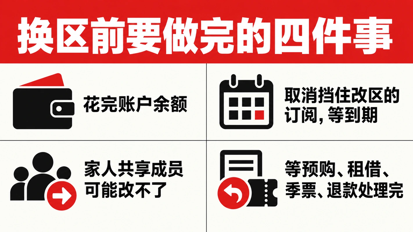 换区前要做完的四件事