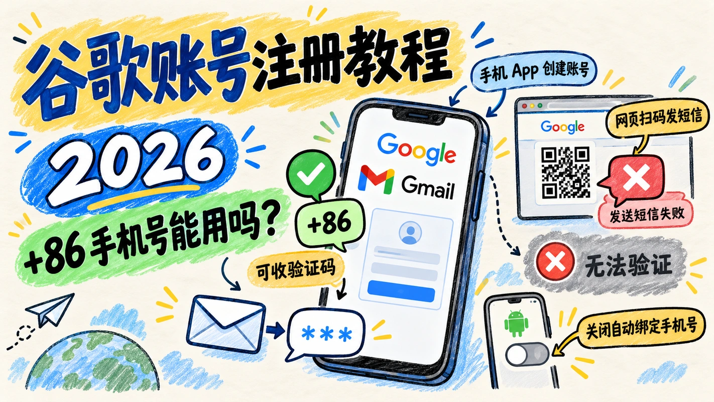 谷歌账号注册教程（2026） 封面