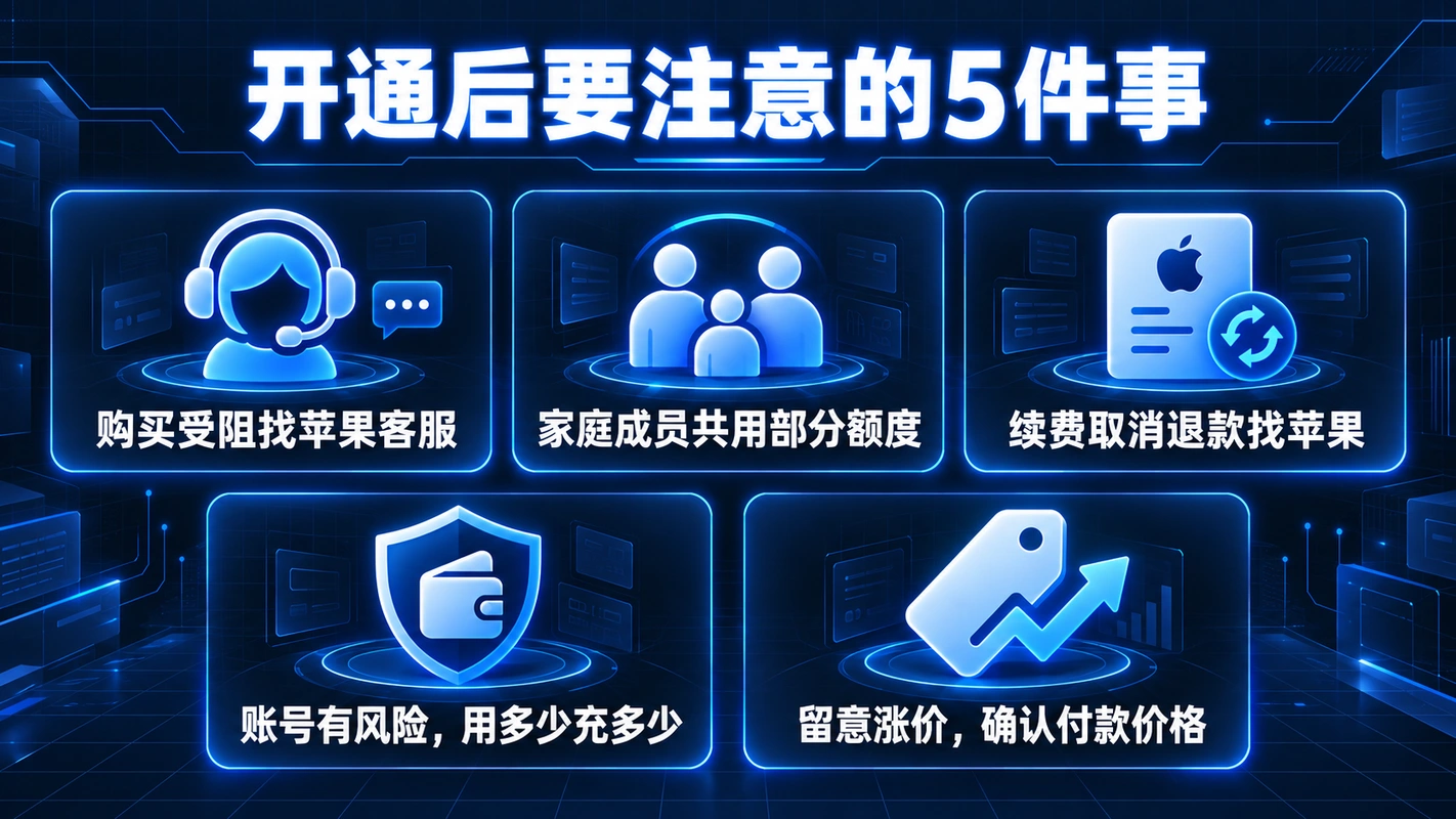 开通后要注意的 5 件事清单卡片